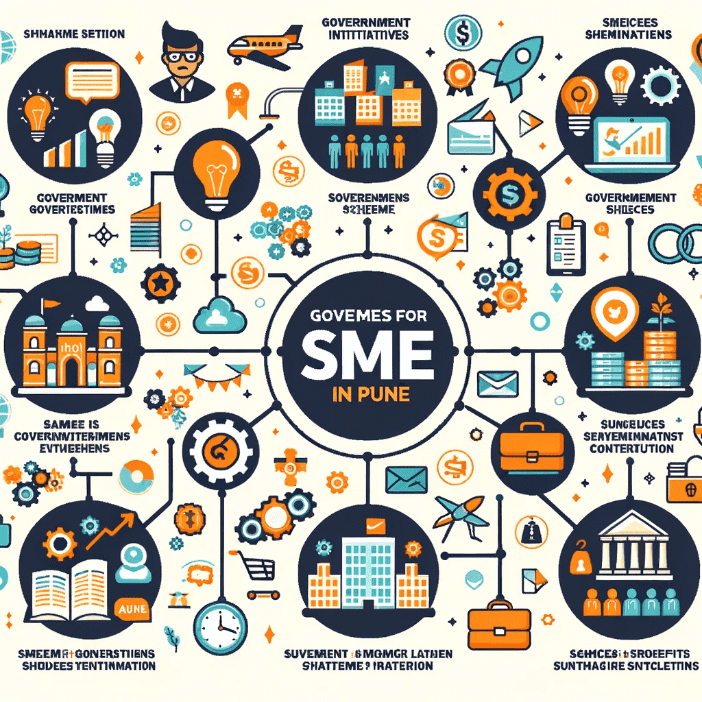 infographic-detailing-the-government-initiatives-policies-and-grants-for-SMEs-in-Pune.-Icons-represent-different-schemes-and-their-benefits